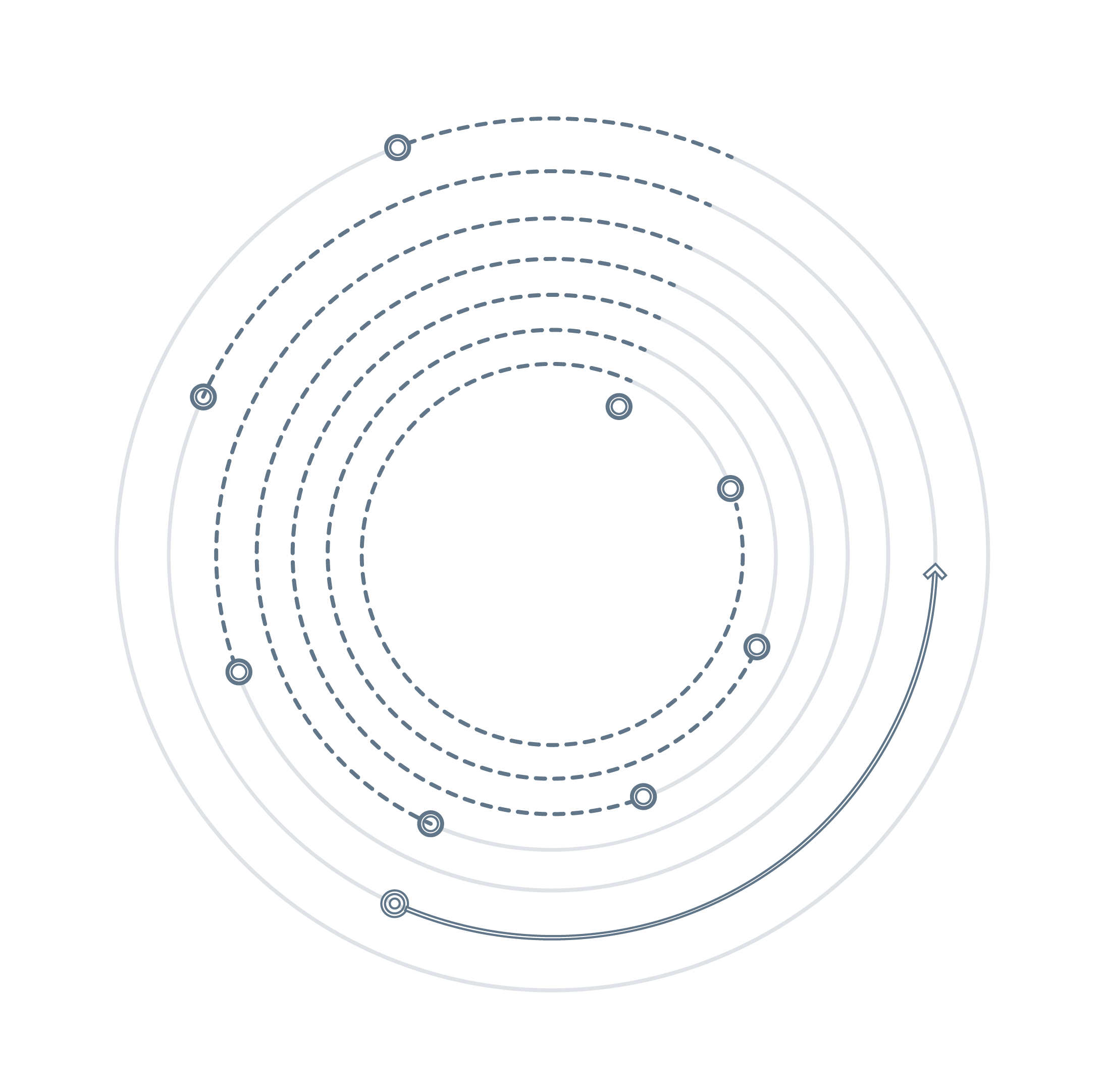 Orbital icon