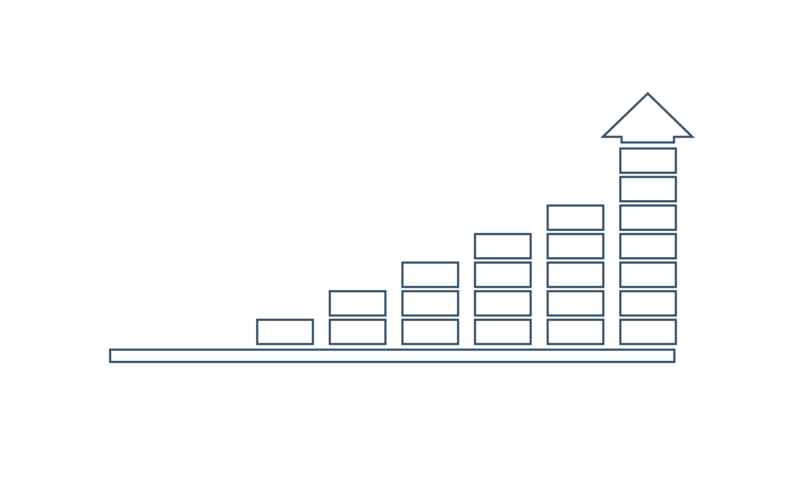 Gradual increase graphic